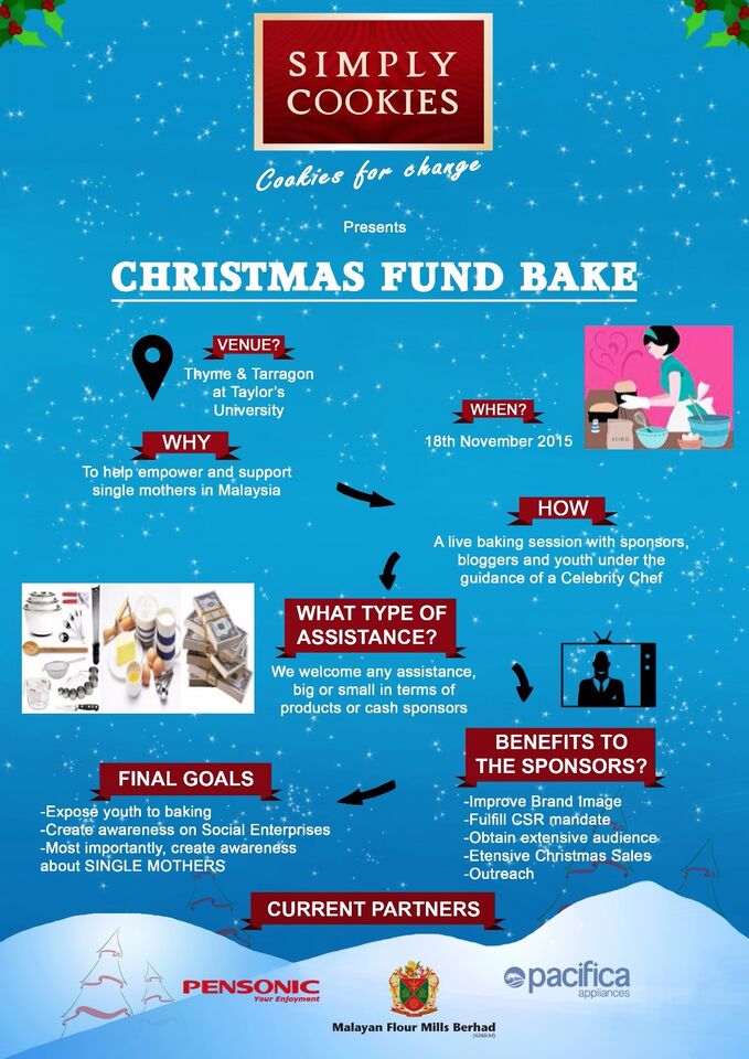Christmas Fund Bake infograph