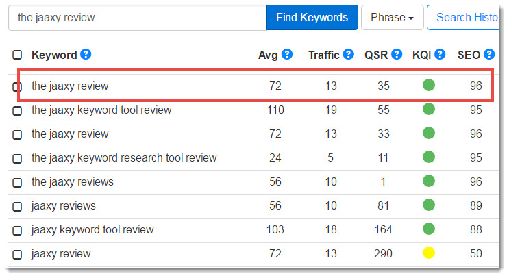 The Jaaxy review Jaaxy search results