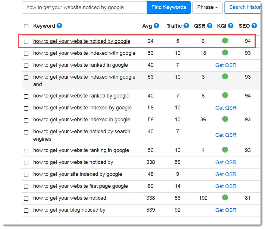 how to get your website noticed by Google Jaaxy