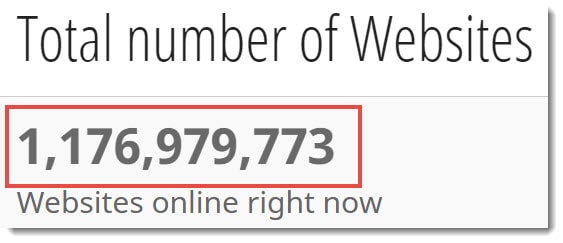 total number of website 13 April 2017