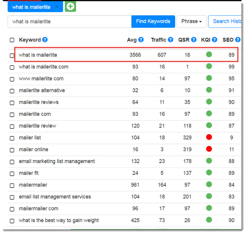 what is mailerlite jaaxy search