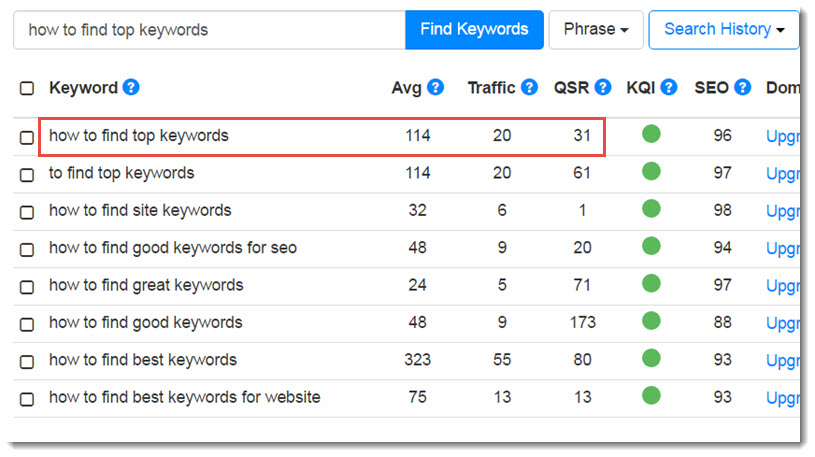 how to find top keywords jaaxy search