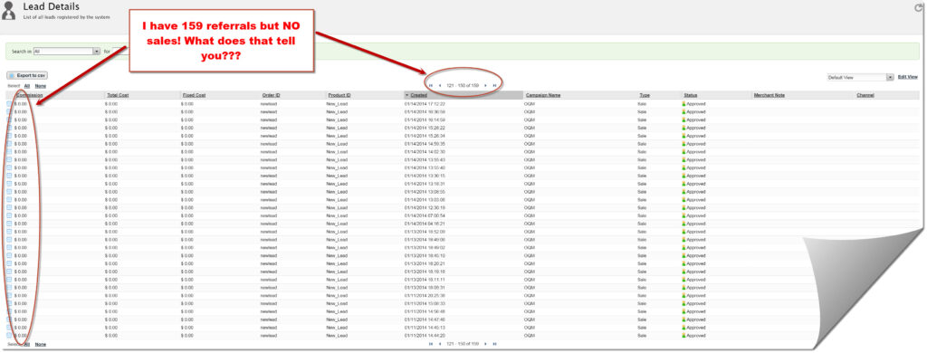 159 referrals but no sales