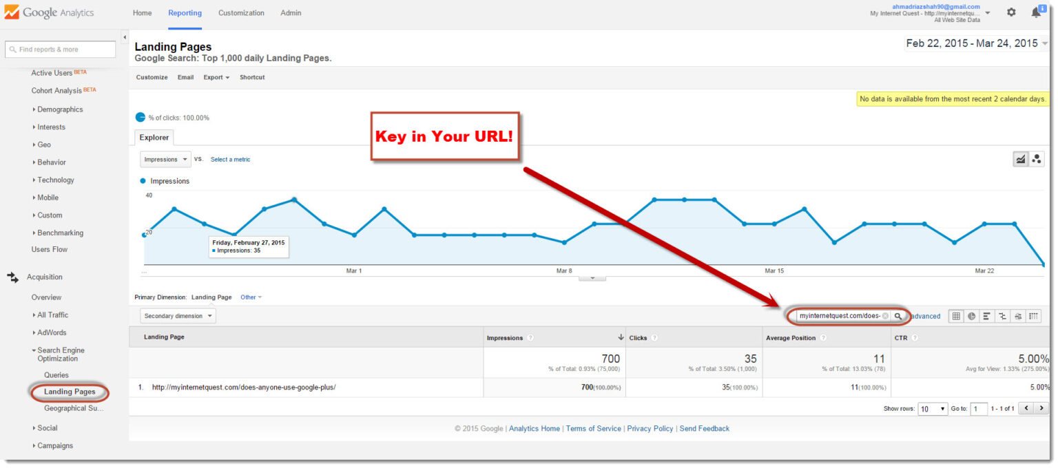 Google analytics screenshot | My Internet Quest