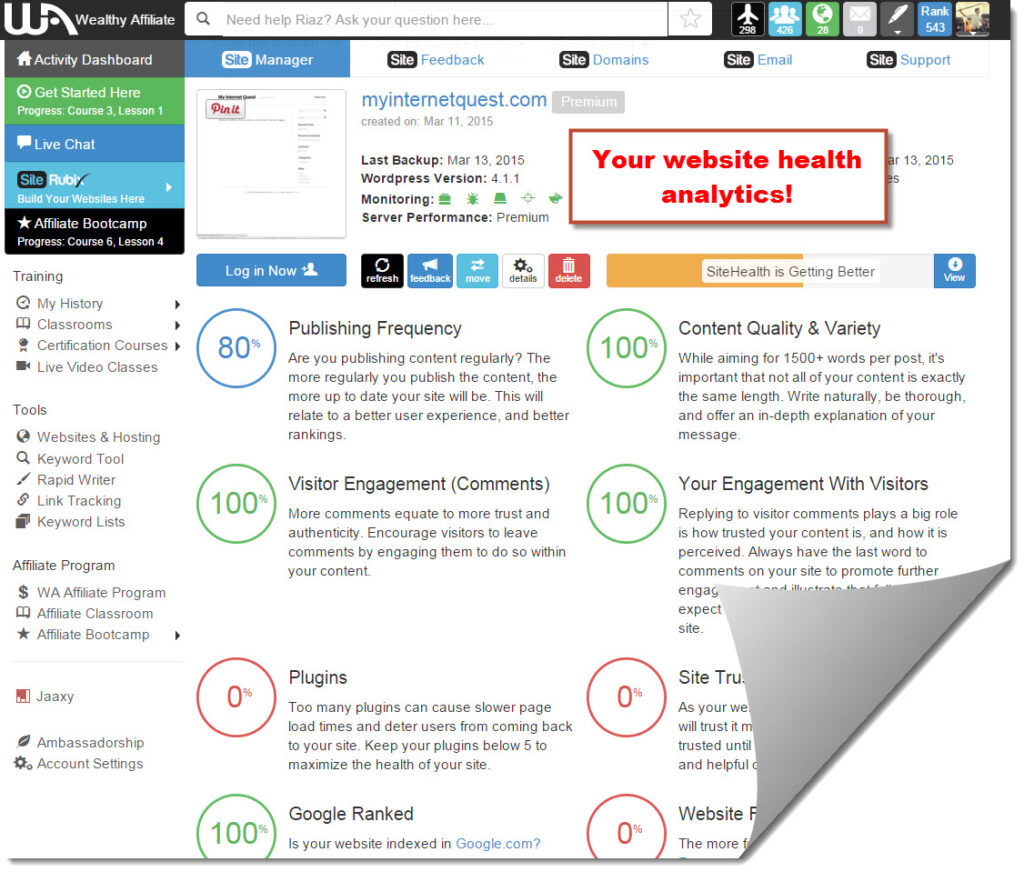 website health analytics
