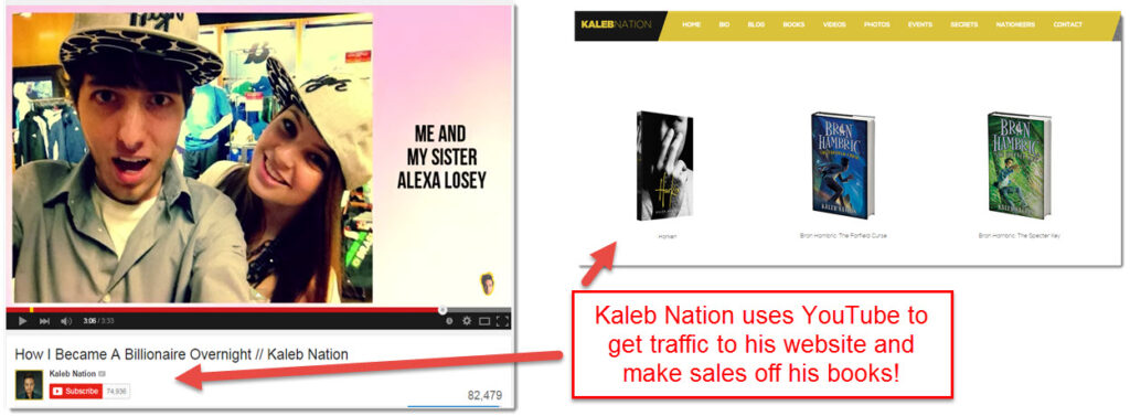 Kaleb Nation YouTube traffic