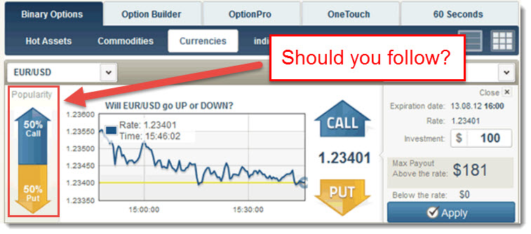 quest binary options