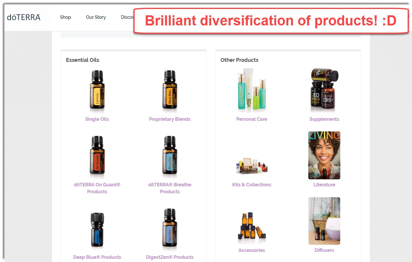 doterra products