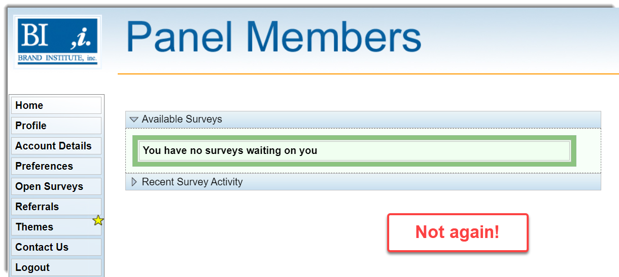 Lack of surveys on Brand Institute