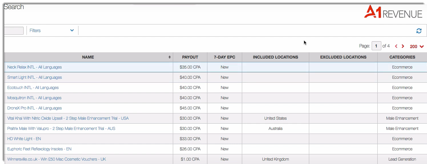 A1 revenue member dashboard