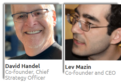 David Handle and Lev Mazin Co Founders AYTM