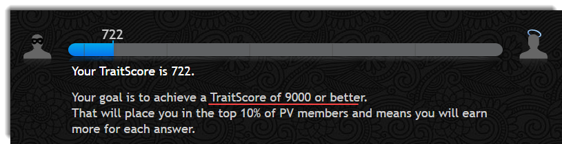 Trait Score rating PaidViewPoint