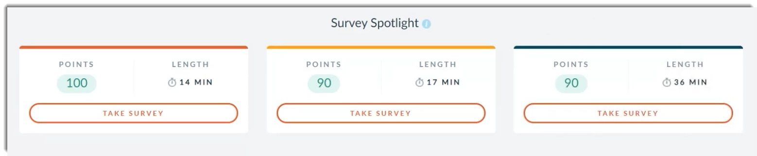 surveys spotlight